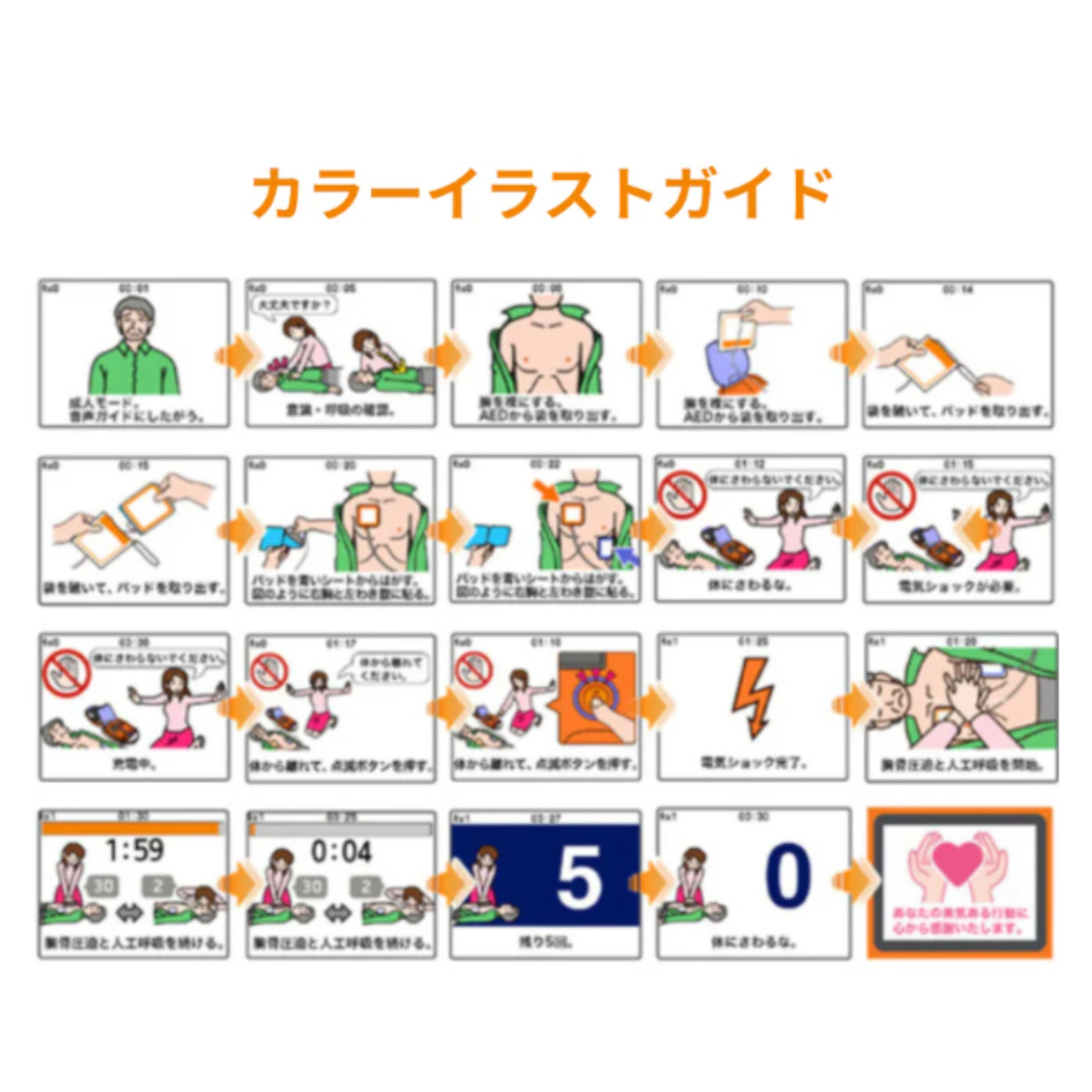 【耐用期間残1〜4年】中古販売(レンタル機)/AED-3150(日本光電)