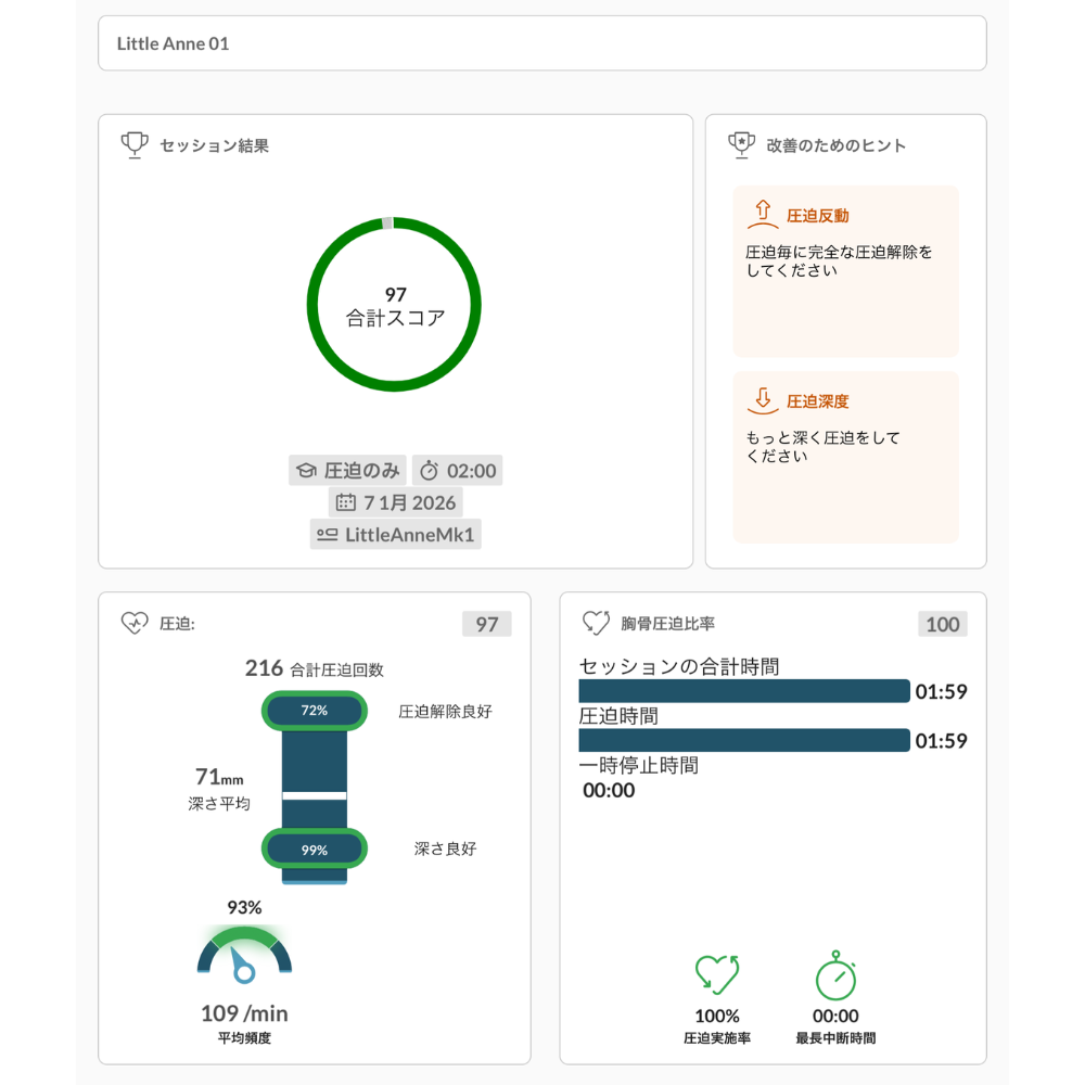 トレーニングユニット/TRN-3100+QCPRトレーニング人形(リトルジュニア)