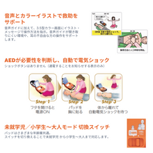 画像をギャラリービューアに読み込む, 自動体外式除細動器/AED-3250(日本光電)