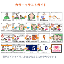 画像をギャラリービューアに読み込む, 自動体外式除細動器/AED-3150(日本光電)