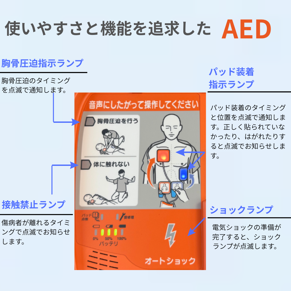 自動体外式除細動器/AED-3200（日本光電）