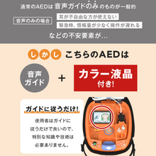 画像をギャラリービューアに読み込む, 自動体外式除細動器/AED-3150（日本光電）
