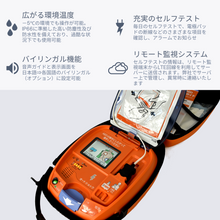 画像をギャラリービューアに読み込む, 自動体外式除細動器/AED-3250（日本光電）
